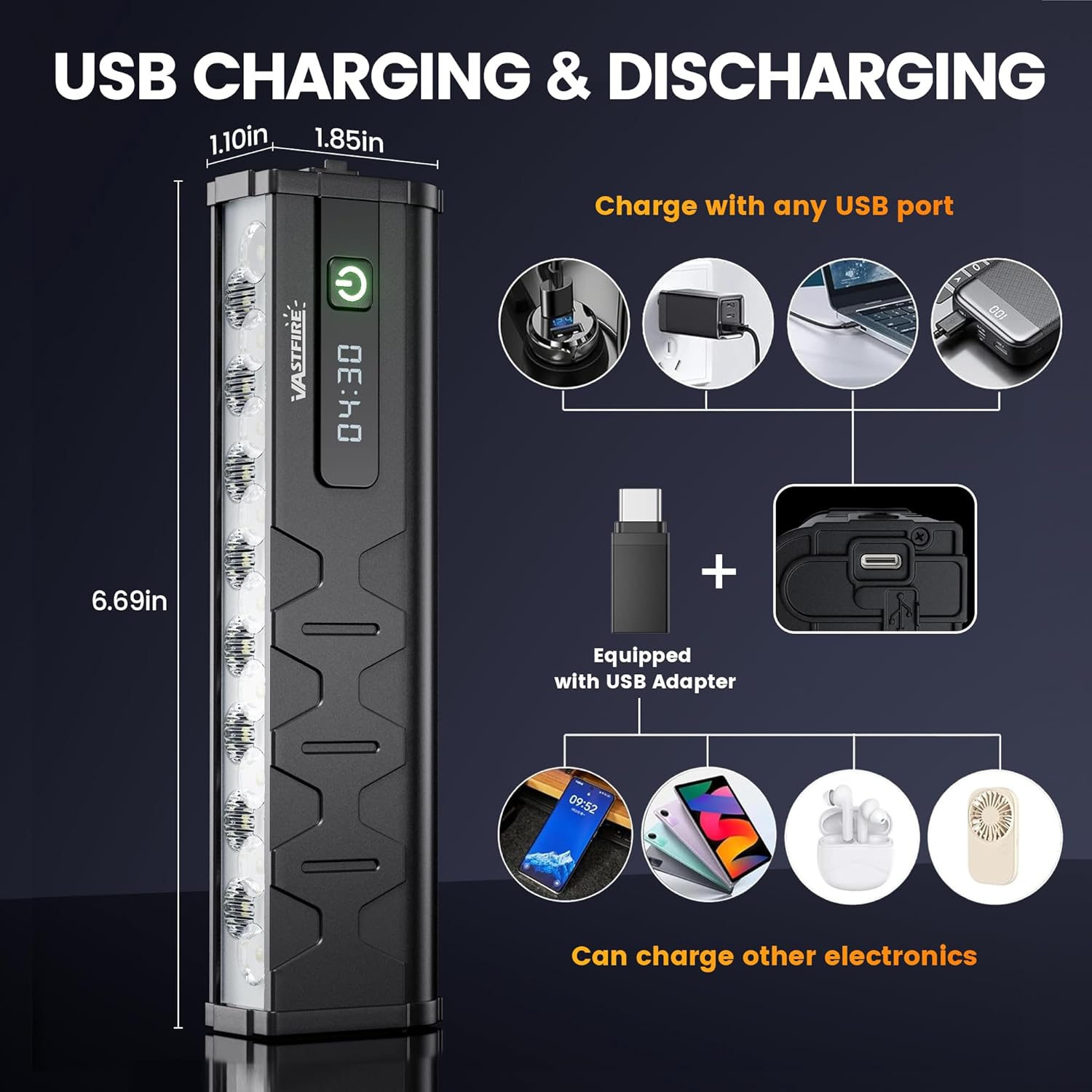 Vastfire 17 LED Faro e fanale  - Cycling Gear Charging Station recensione e prezzo