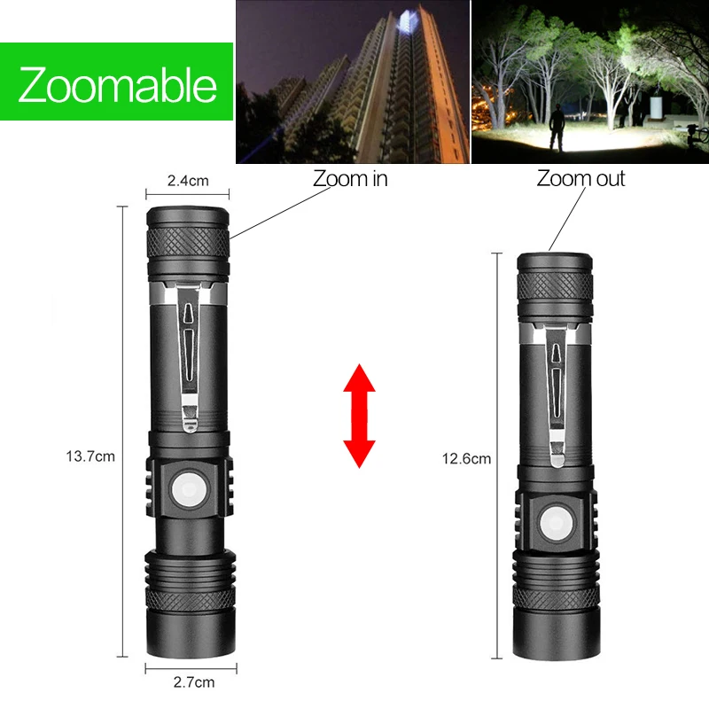 Torcia Ultra luminosa USB Lint - Cycling Gear Charging Station recensione e prezzo