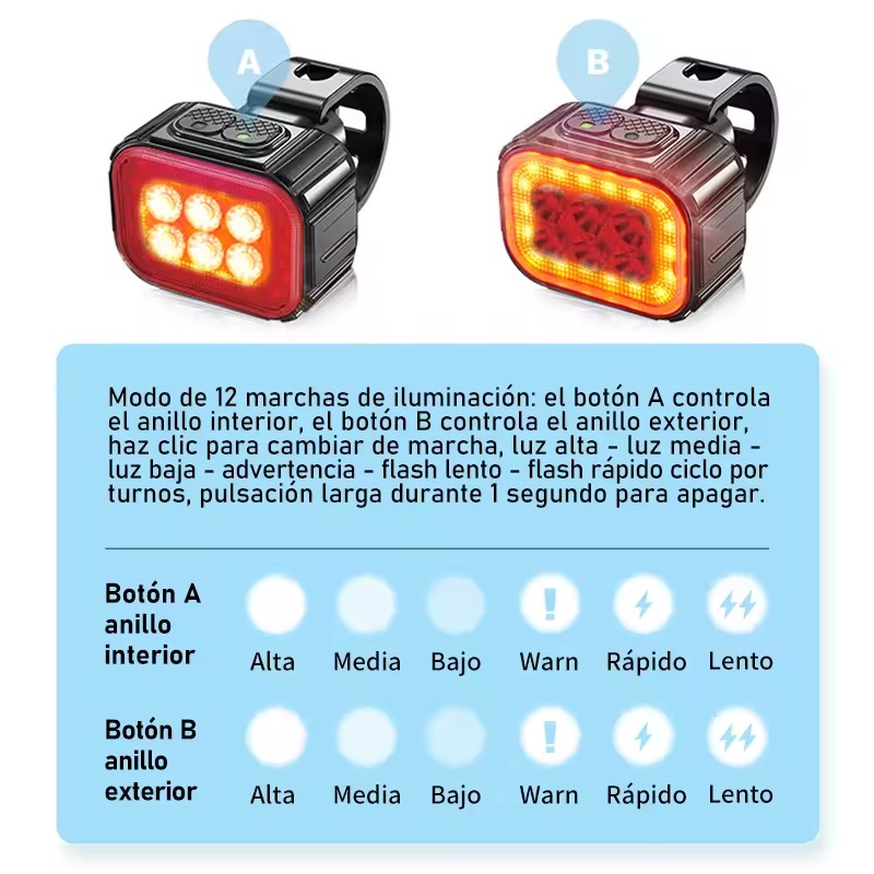 6 LED Luce posteriore per bici - Cycling Gear Charging Station recensione e prezzo