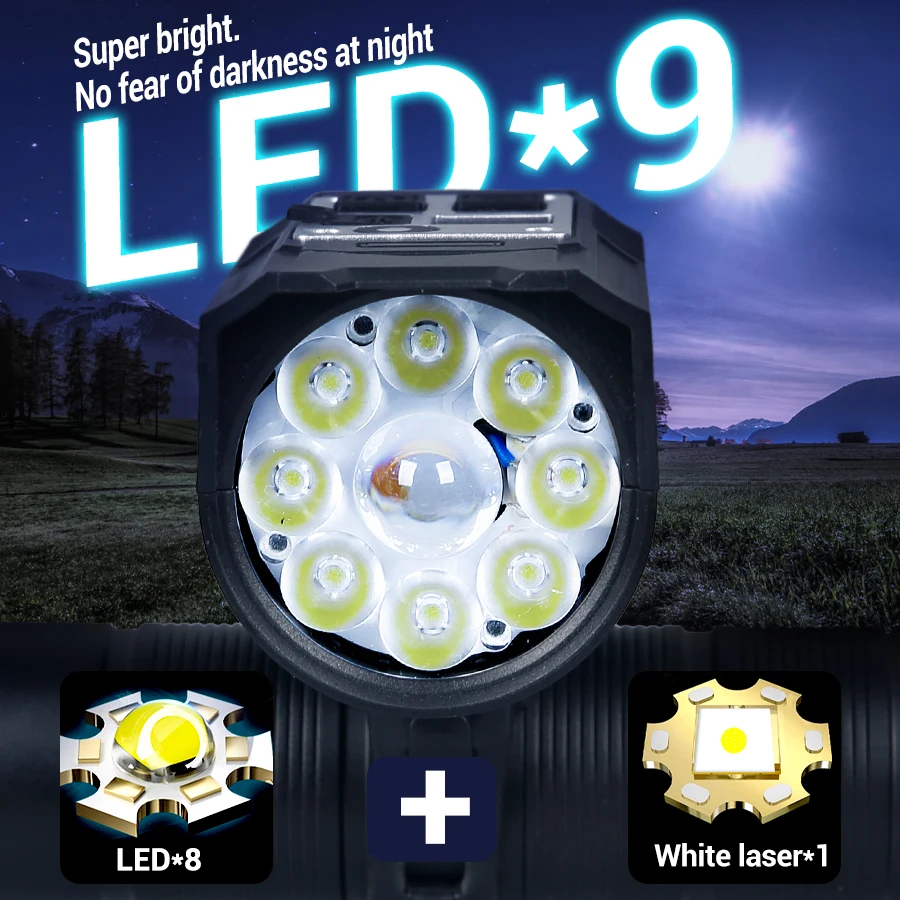 Faro per Bicicletta a 9 LED Ri - Cycling Gear Charging Station recensione e prezzo