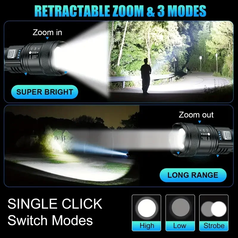 2000LM Luce anteriore per bici - Cycling Gear Charging Station recensione e prezzo